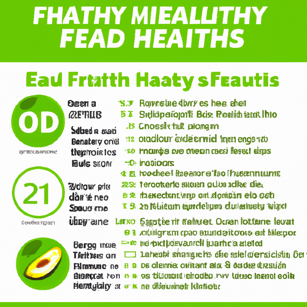 “5 Surprising Benefits of a Healthy Diet for Your Body and Mind”