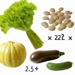 Discover the Benefits of a Healthy Diet!”